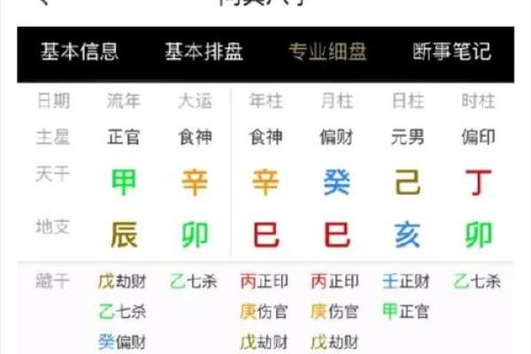 八字喜火土