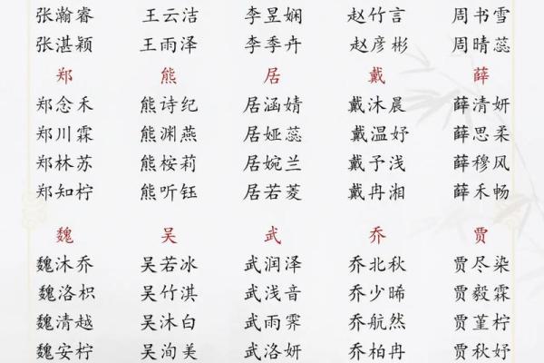 姓名配对黄龙 姓名配对黄龙什么意思？