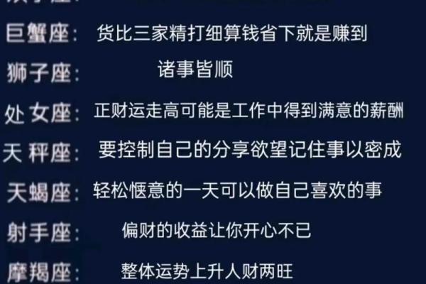 12生肖星座运势完整版