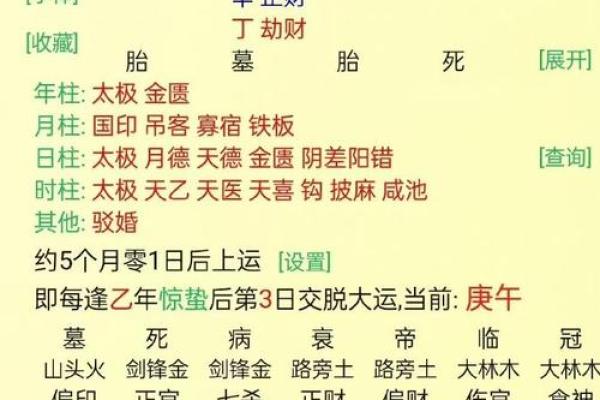 算命预测婚姻不好