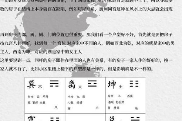 八卦风水_易经应该怎么自学