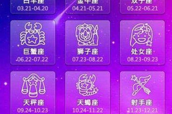 5月14日生日命运，五月十四日是什么星座？