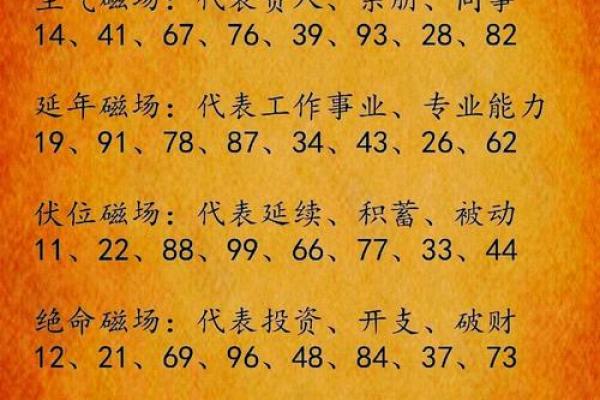 将星与八字