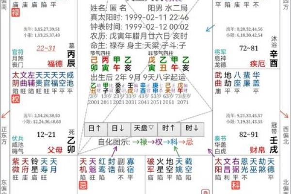 出生年月测算八字 八字测算你的出生年月揭秘