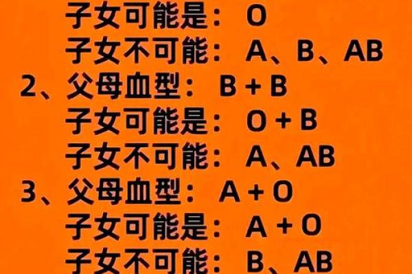怎样企业培养不同血型的小孩