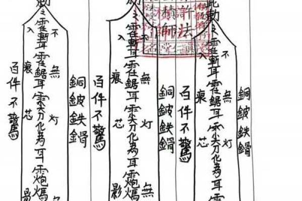 廖墨香八字算命教程