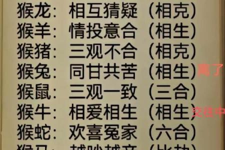 千金难买蛇猴配 配对运势如何