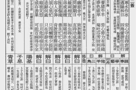 观世音灵签解