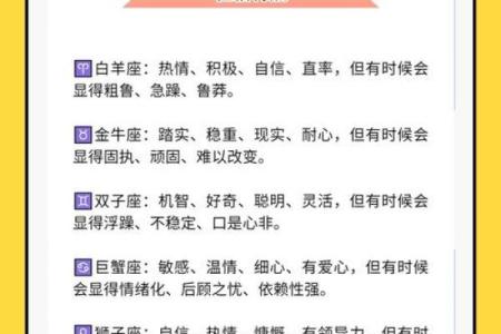 白羊金牛和狮子处女座配对怎么样