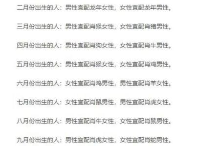 女牛男兔生肖配对姻缘 女牛男兔相配婚姻会怎么样？