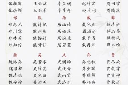 姓名配对黄龙 姓名配对黄龙什么意思？