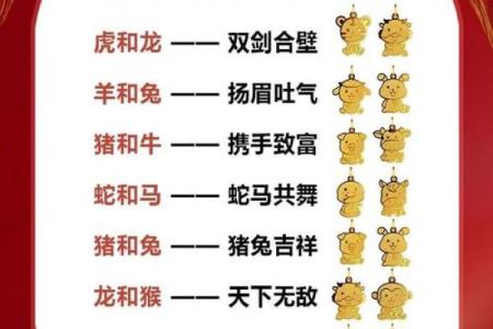 财神爷最中意的三个属相，看看有你吗？