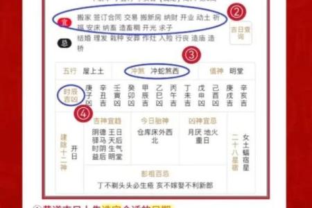 大师教你学会看黄历，简单好学
