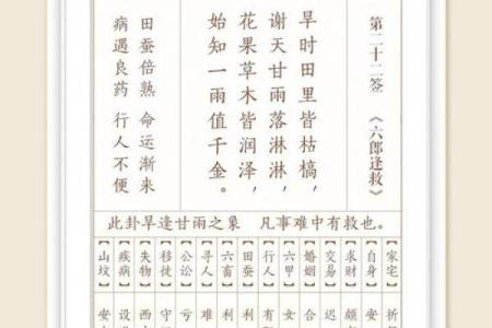 盘古灵签七签