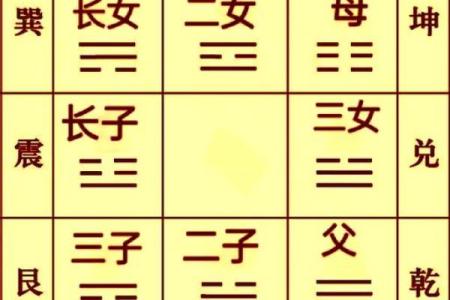 算命风水_风水先生和算命先生的为什么经常说有些事不知道好