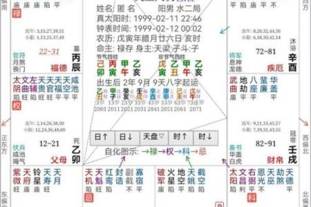 出生年月测算八字 八字测算你的出生年月揭秘