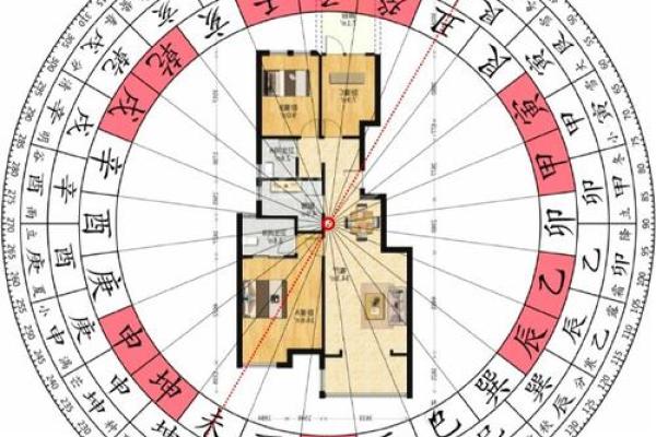 三叉路口房子的风水化解