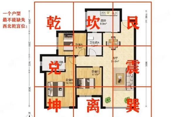 不好的！买房风水需避开的户型
