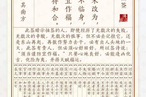 玉帝灵签第25签解签全解