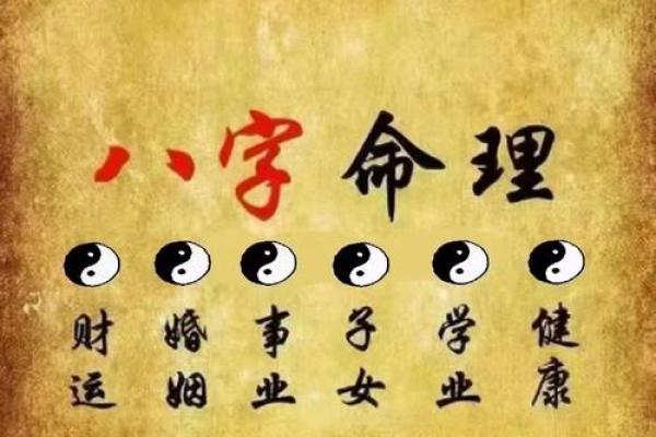 算命是劫财运