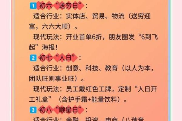 开店选址十大原则有哪些风水讲究