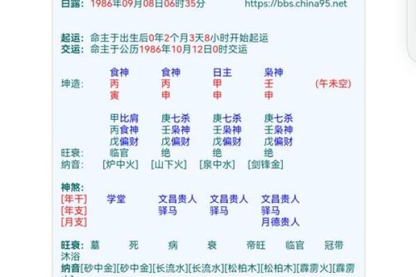 八字测正缘免费 八字测缘真的免费吗