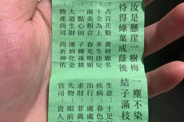 吕祖灵签第十八签：谋勿忧成全目前