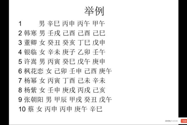 八字喜用神为水