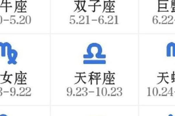 紫薇星属于什么星座