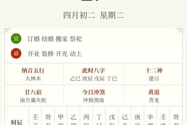 怎么选日子算吉日呢？择吉考量因素
