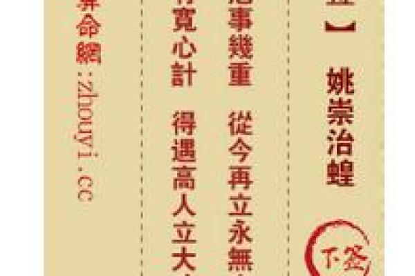 观音灵签签名