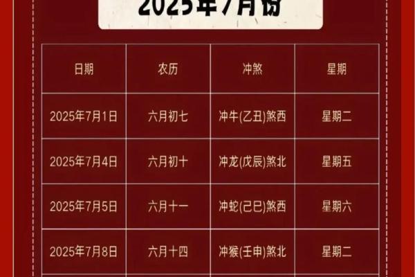 2015年7月份搬家吉日查询-7月份哪天搬家最好? 2015年7月份搬家吉日查询-7月份哪天搬家最好?