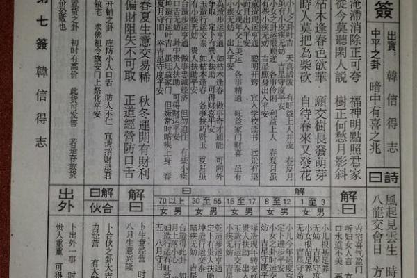 佛祖灵签不灵吗
