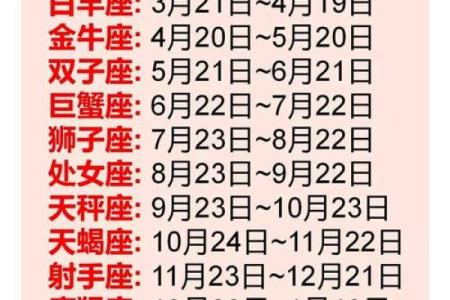 1月7日各星座运势