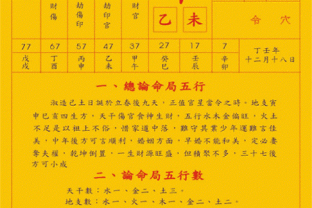 卜易居八字算命免费,自己算命生辰八字算命表