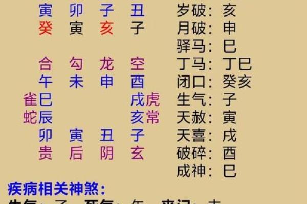 八字算命：算命看孩子是否孝顺，晚年会得孩子孝养吗？