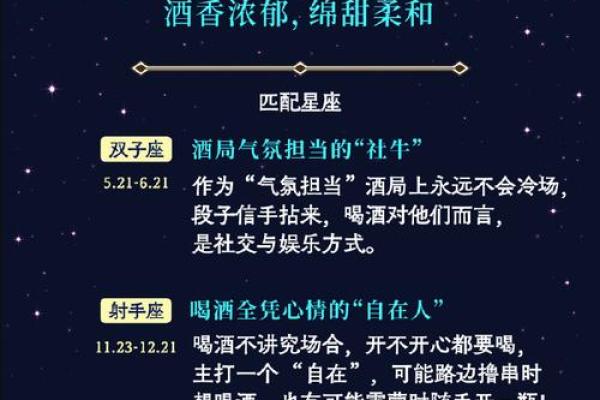 十二星座喝醉酒后会怎么样排行榜