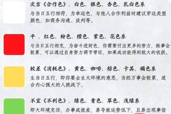 每日分享五行穿衣旺运法，财神富贵运势等
