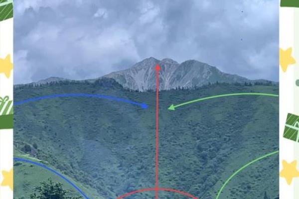 巨门土星峦头风水