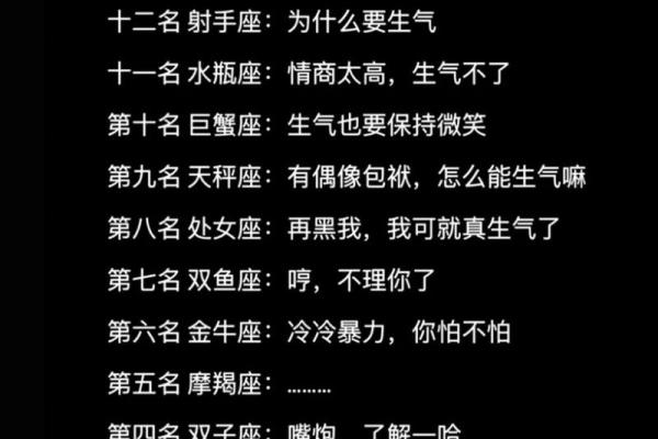 十二星座的性格就是脾气好吗