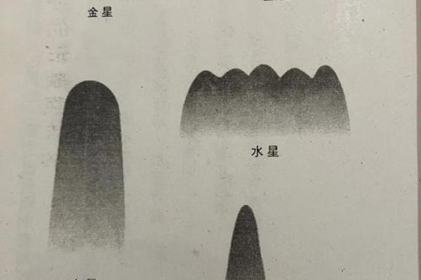 风水科普阴宅风水宝地什么意思