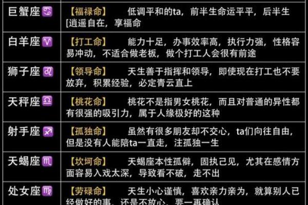 生日命运：八月二十日是什么星座？