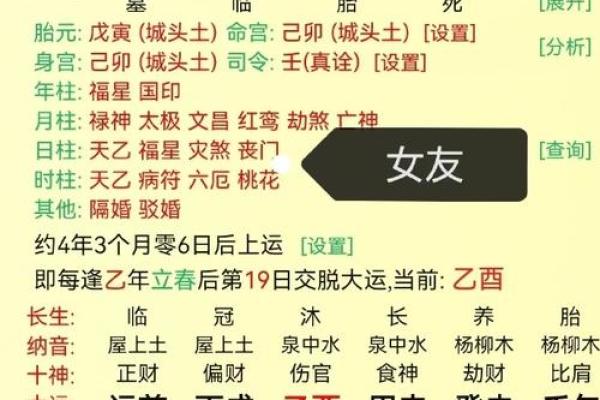 结婚八字测算