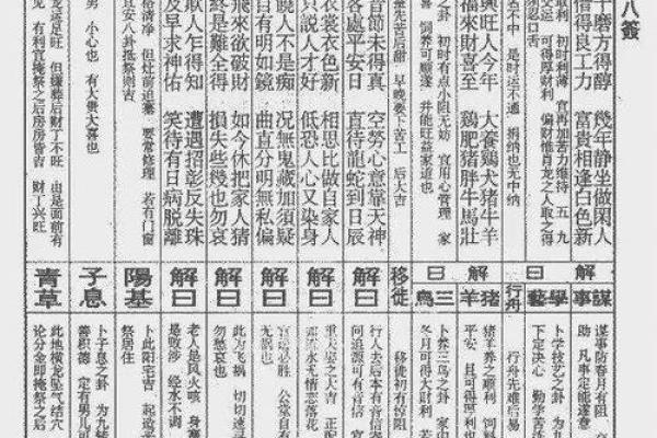 解佛祖灵签40