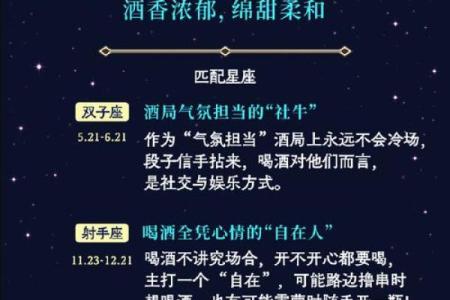 十二星座喝醉酒后会怎么样排行榜