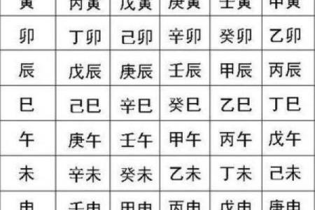 八字日柱与流年合的吉凶