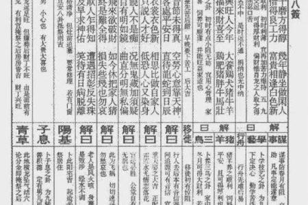 解佛祖灵签40