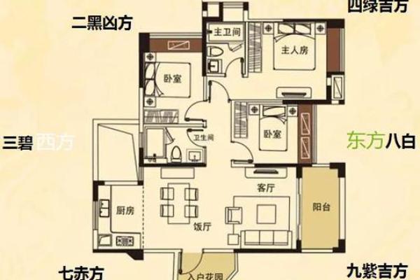 房子风水如何确定更佳