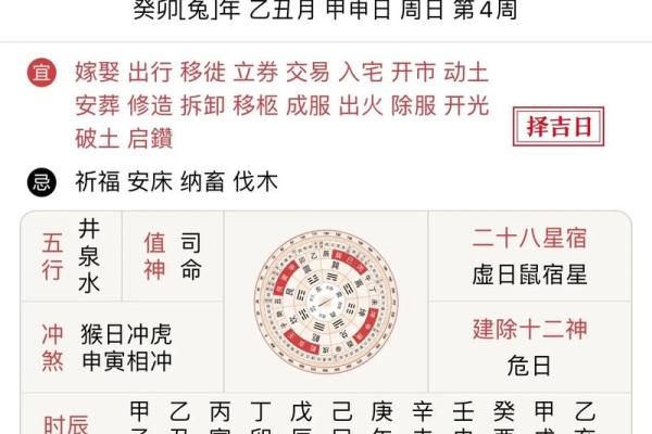 农历11月1星座运势