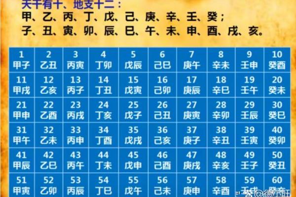 八字稼墙格成立条件